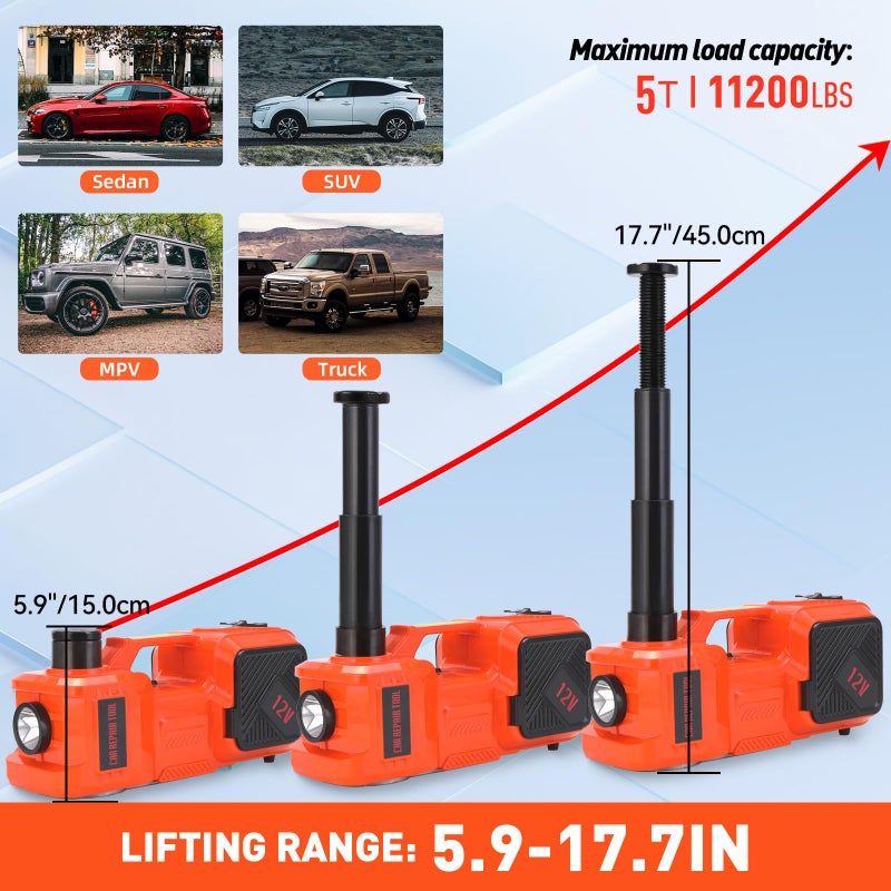 ROGTZ Electric Hydraulic Car Jack Kit with Impact Wrench and Tire Inflator Pump, 5 Ton 12V Hydraulic Jack for SUV Sedans Tire Change with LED Light - Image 2