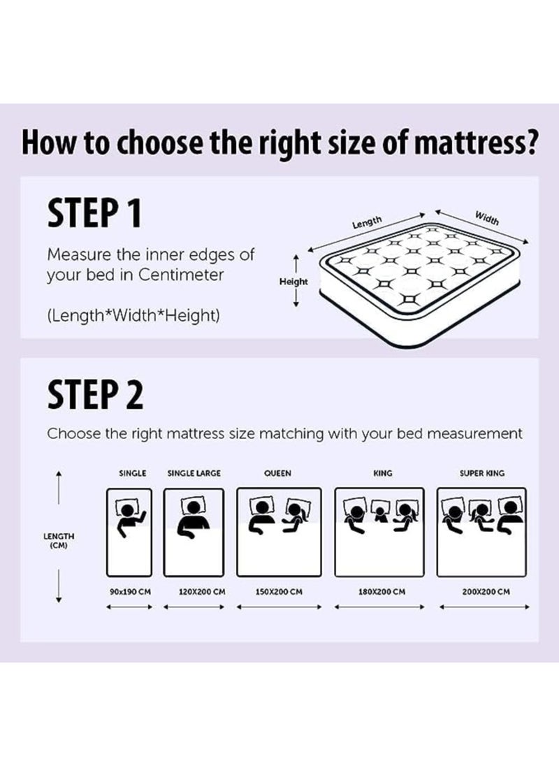 SILA - SILA Ortho Plus Medical Medium Firm Feel Mattress Queen Size 160x190x12 Cm - Image 1