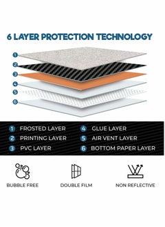 Excefore Skin for PlayStation 5 Disc Version, Sticker for PS5 Vinyl Decal Cover for Playstation 5 Controller  - Image 4