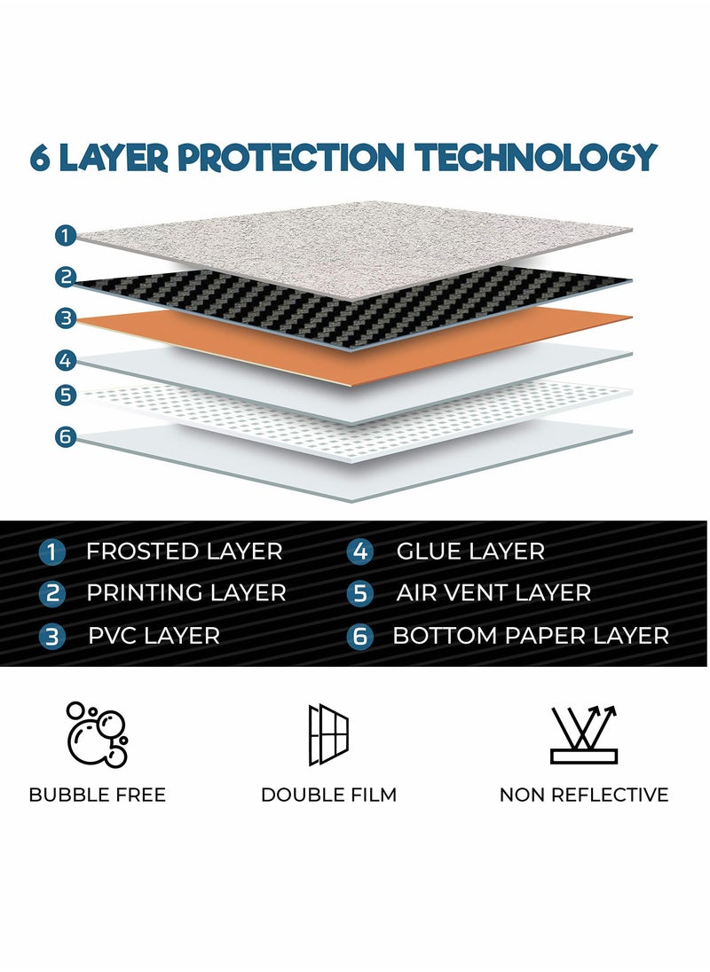 Excefore Skin for PlayStation 5 Disc Version, Sticker for PS5 Vinyl Decal Cover for Playstation 5 Controller  - Image 4