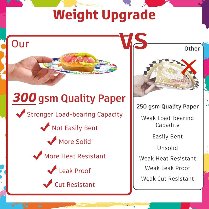 Yingoto 200pcs Paint Party Decorations for Kids and Art Lovers, Convenient Disposable Paper Tableware Set Includes 300gsm Plates and 2 PE Plastic Tablecloths for Paint Party and Celebration - Image 3