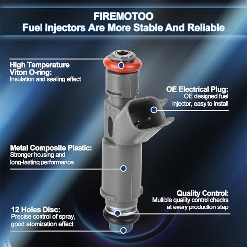 FIREMOTOO Fuel Injectors Pack of 4 Compatible with Chevy Malibu Cobalt HHR for Pontiac G5 G6 Solstice for Saturn Aura Sky lon Vue L4 22L 24L 2006 2007 2008 Replace 12606110 12 Holes - Image 3