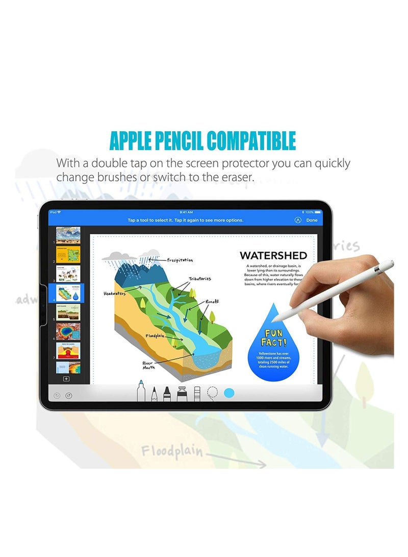 طبقة من الزجاج المقسى HD كريستال شفاف سهل التركيب مقاوم للخدش صلابة 9H لجهاز Apple iPad Air 5 الجيل الخامس 2022 Air 4 4th Gen 2020 10.9 بوصة iPad Pro 11 بوصة M2 2022 M1 2021 2020 2018  - Image 4