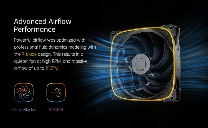 Geometricfuture Squama GEO-S2503B-14T 140mm ARGB PWM Case Fans (3-Pack) – Black Frame, 1600 RPM, 80 CFM, Hydraulic Bearing, Quiet 30dB, Motherboard Sync RGB - Image 5