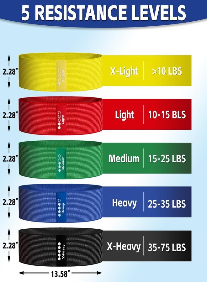 Coniflor Resistance Bands for Working Out - 5 Exercise Bands Set with Workout Guide - Fabric Elastic Bands for Physical Therapy - Fitness Bands Ideal for Legs Hip Glute - Image 2