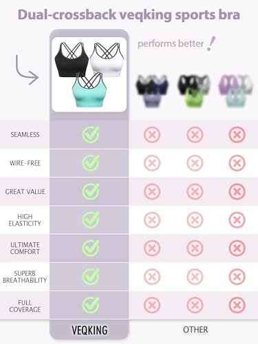 VEQKING 3 Pack Womens Sports Bra Strappy Cross Back Push Up Padded Yoga Bras for Low Medium Impact Workout Running Training - Image 5