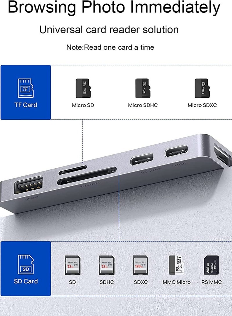 ELTRAZONE 7 in 1 USB C Hub with 5 Gbps USB-C and 2 USB-A 3.0 Data Ports, PD 100W Charging, 4K Type C to HDMI, SD/TF Card Reader, Multiport Adapter Compatible 2016. 2017, 2018, MacBook Pro, New Mac Air/Surface - Image 5