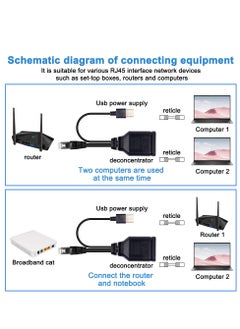 SYOSI Ethernet Splitter 1 to 2 Adapter RJ45 Splitter High-Speed LAN Distributor Connector with USB Power Cable-30cm RJ45 1 Male to 2Female Network Adapter 8P8C 100Mbps for Cat5 5e 6 7 Ethernet Cable  - Image 5