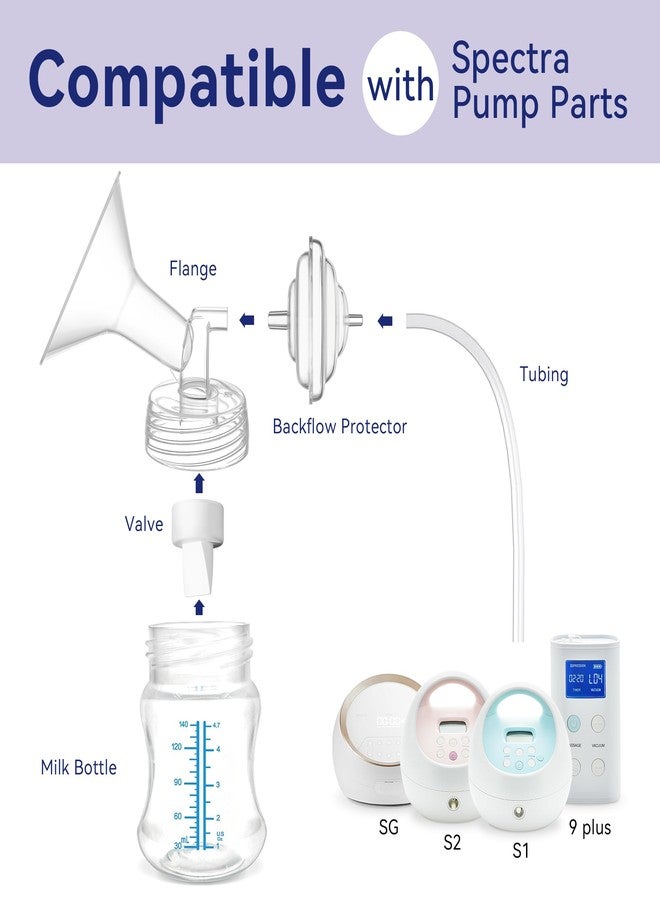 Gotocut Breast Pump Replacement Parts for Spectra Motif Luna Cimilre Ameda MYA Breastpumps, Replace Duckbill Valves Backflow Protector Tubing Membranes for Spectra S2, S1, 9 Plus, Synergy Gold,10PCS - Image 2
