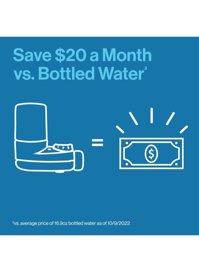 Brita Tap Water Filter System  Water Faucet Filtration System With Filter Change Reminder  Reduces Lead  Bpa Free  Fits Standard Faucets Only - Basic  White