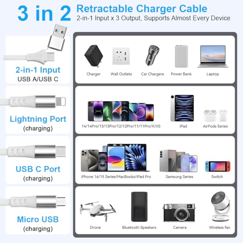 Verilux® Car Charger Cable 3 in 1 Fast Charger, PD 100W Retractable Car Cable with USB A/C to USB C/Lighting/Micro, 480Mbps Data Transfer for iPhone 17/16/15/14, Galaxy S24/S23, Android, Laptop, White - Image 4