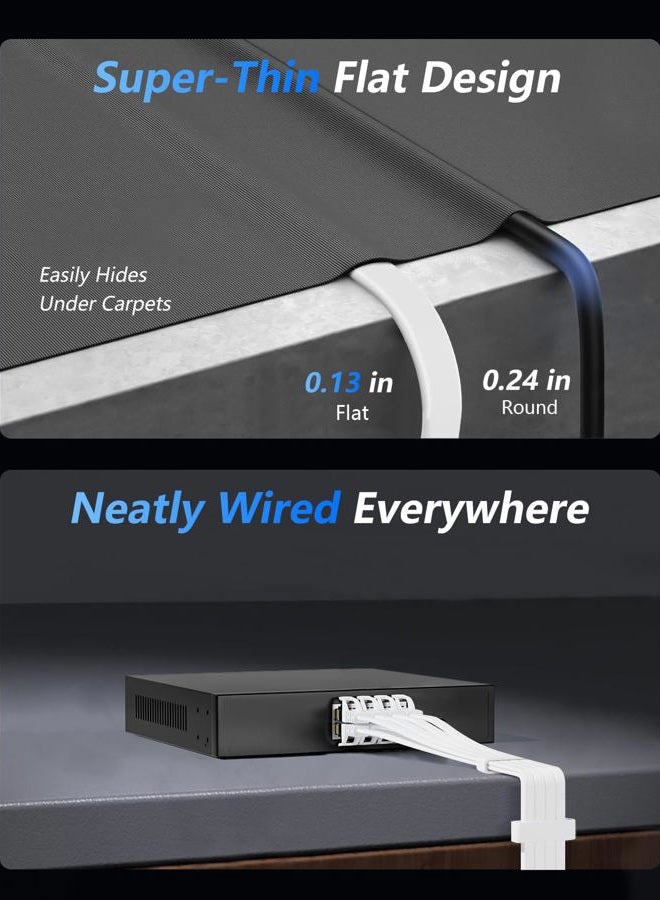 BUSOHE Cat 8 Ethernet Cable 15 FT, 40Gbps 2000Mhz High Speed Flat Cat8 Cable Patch Cord with Gold-Plated RJ45 Connector, LAN Network Internet Cable for Router/Gaming/Computer, S/FTP - Image 5
