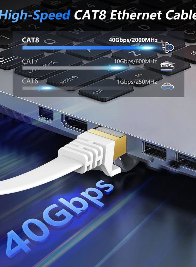 BUSOHE Cat 8 Ethernet Cable 15 FT, 40Gbps 2000Mhz High Speed Flat Cat8 Cable Patch Cord with Gold-Plated RJ45 Connector, LAN Network Internet Cable for Router/Gaming/Computer, S/FTP - Image 2