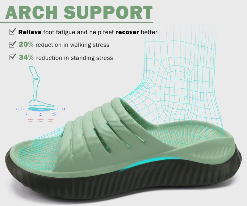 KuaiLu Womens Recovery Sandals Comfortable Plantar Fasciitis Arch Support Ladies Orthopedic Open Toe Slip On Running Sport Walking Slides Thick Athletic Cushion Slippers Summer Sliders Green Size 8 - Image 4
