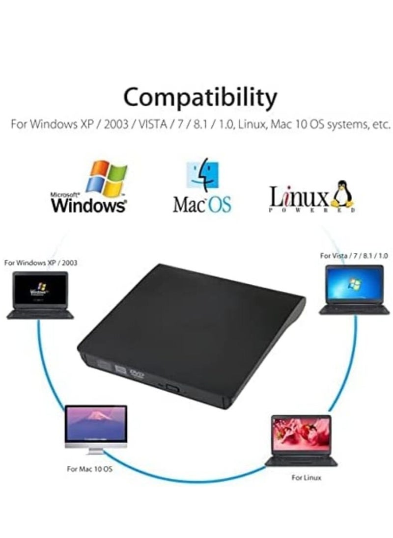 Ntech USB 2.0 External Portable CD-RW DVD Rom Combo Burner Drive for Laptop (Black)