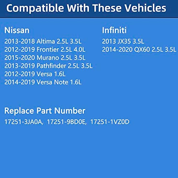 ريحني غطاء الوقود ل 20112020 سيارة نيسان ألتيما فرونتير مورانو باثفايندر فيرسا إنفينيتي JX35 QX60 172513JA0A 172519BD0E 172511VZ0D 2012 2013 2014 2015 2016 2017 2018 2019 - Image 3