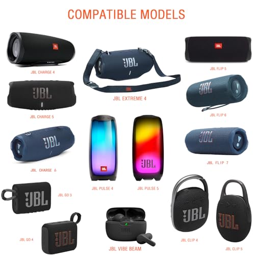 Hyacinyh Fast Charger Charging Cable Cord Compatible with for JBL Charge 4,Charge5,Charge 6,JBL Flip 5, Flip 6, Flip 7,JBL Pulse 4, Pulse 5, Clip4, Clip5, JRPOP, Wireless Bluetooth Earphones Speakers - Image 2