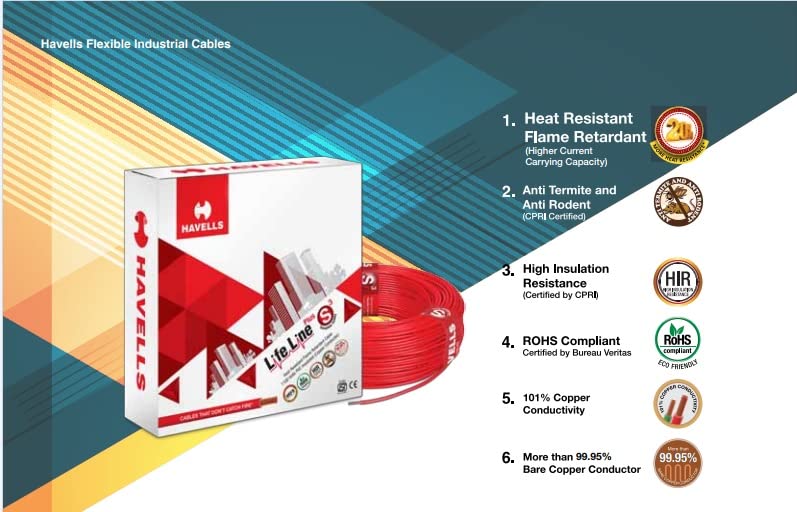 havells life line plus S3 single core HRFR PVC insulated unsheathed cable copper conductor WHFFDNA1X75 Y HRFR 075 SQ MM 90 meter length grade 1100V multicolour - Image 4