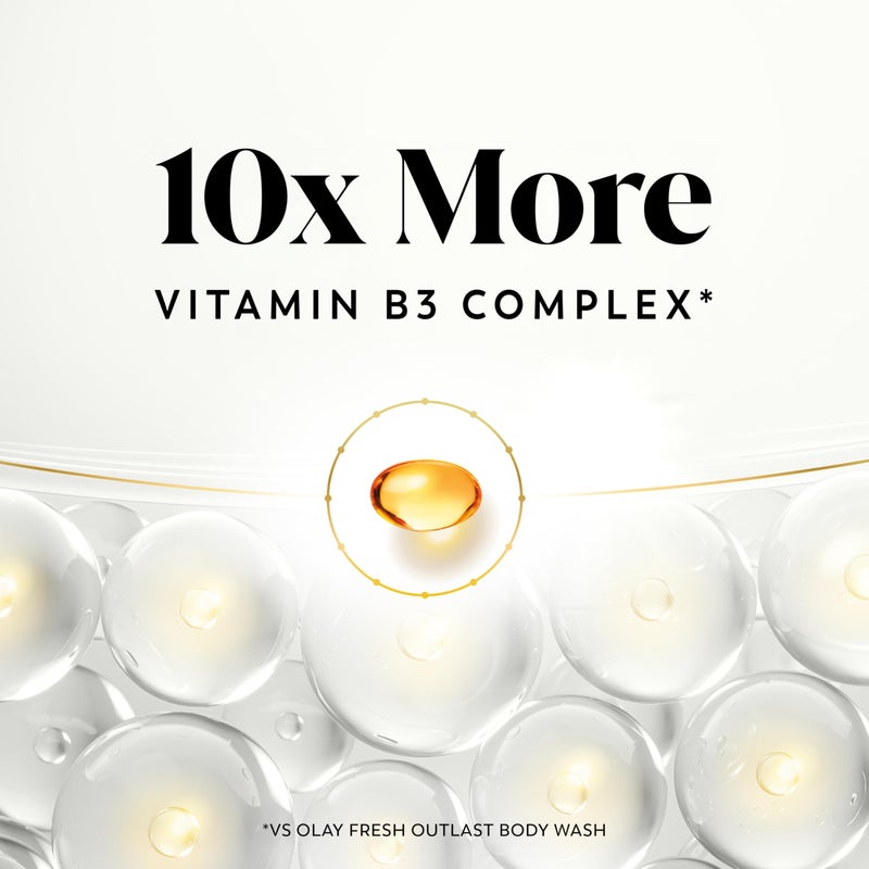 Olay Body Wash for Women, Intensely Hydrating, Hyaluronic Acid Serum Complex, Renews Moisture, Free of Parabens & Phthalates, Vitamin B3 Lameller Technology, For All Skin Types, 20 fl oz (Pack of 4) - Image 5