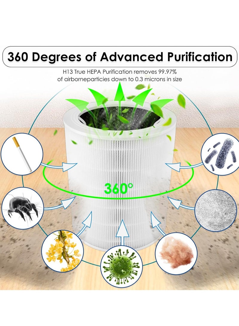 واي آند دي فلتر استبدال كربون نشط لمرشح كربون نشط لتنقية الهواء، إزالة الغبار، فلتر HEPA، إزالة الروائح، متوافق مع Levoit، مناسب لنموذج Levoit 600s، ضروري لمنازل GCC. - Image 2
