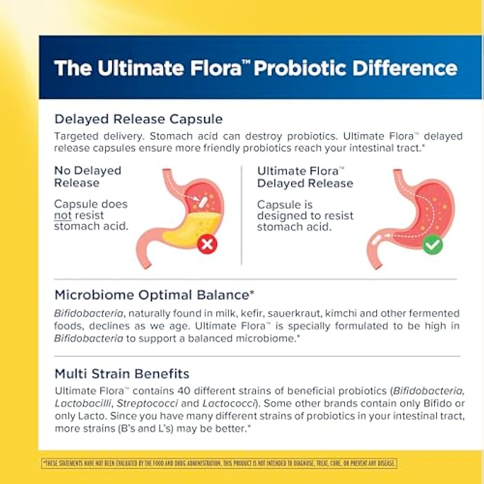 Renew Life Ultimate Flora Adult Ultimate Care Probiotic, 150 Billion, 30 Caps (Package May Vary) - Image 4