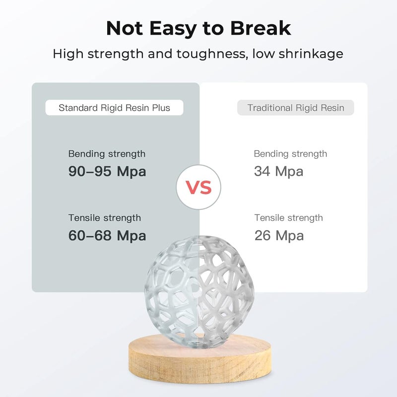 3idea Creality UV Curable Standard Resin - 1kg (Grey) - Image 4