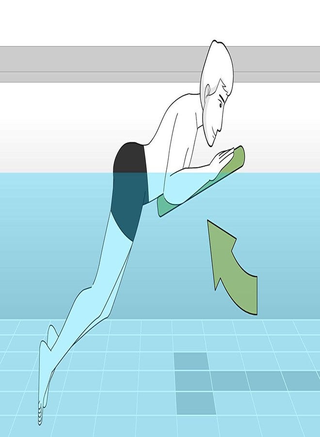 Tima Swimming Kickboard Safe Training Aid Float Hand Board of EVA Foam Double Colour - Image 3