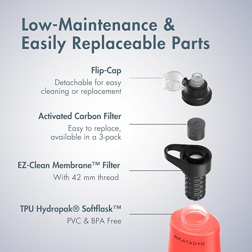 Katadyn BeFree AC 1L Soft Water Filter Bottle – Red, Ultralight & Collapsible Flask, First-of-Its-Kind Activated Carbon Filter Improves Taste & Odors, Ideal for Hiking, Travel, Sports & Emergencies - Image 5