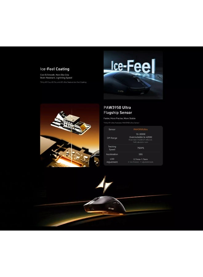 ATK Dragonfly A9 ULTRA Wireless, Wired & Bluetooth Gaming Mouse – Optical Sensor 42,000 DPI PAW3950 ULTRA 8K Polling Rate – Chip Nordic52840 – 53 Grams – Battery 500mAh 150 Hours – Optical Clicks - Image 5