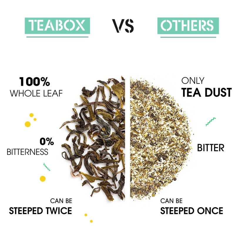 Teabox Premium Darjeeling Green Tea With Dandelion Roots | 100% Whole Leaf & 0% Bitterness | Green Tea From The Himalayas | 25 Tea Bags (Low Caffeine) - Image 3