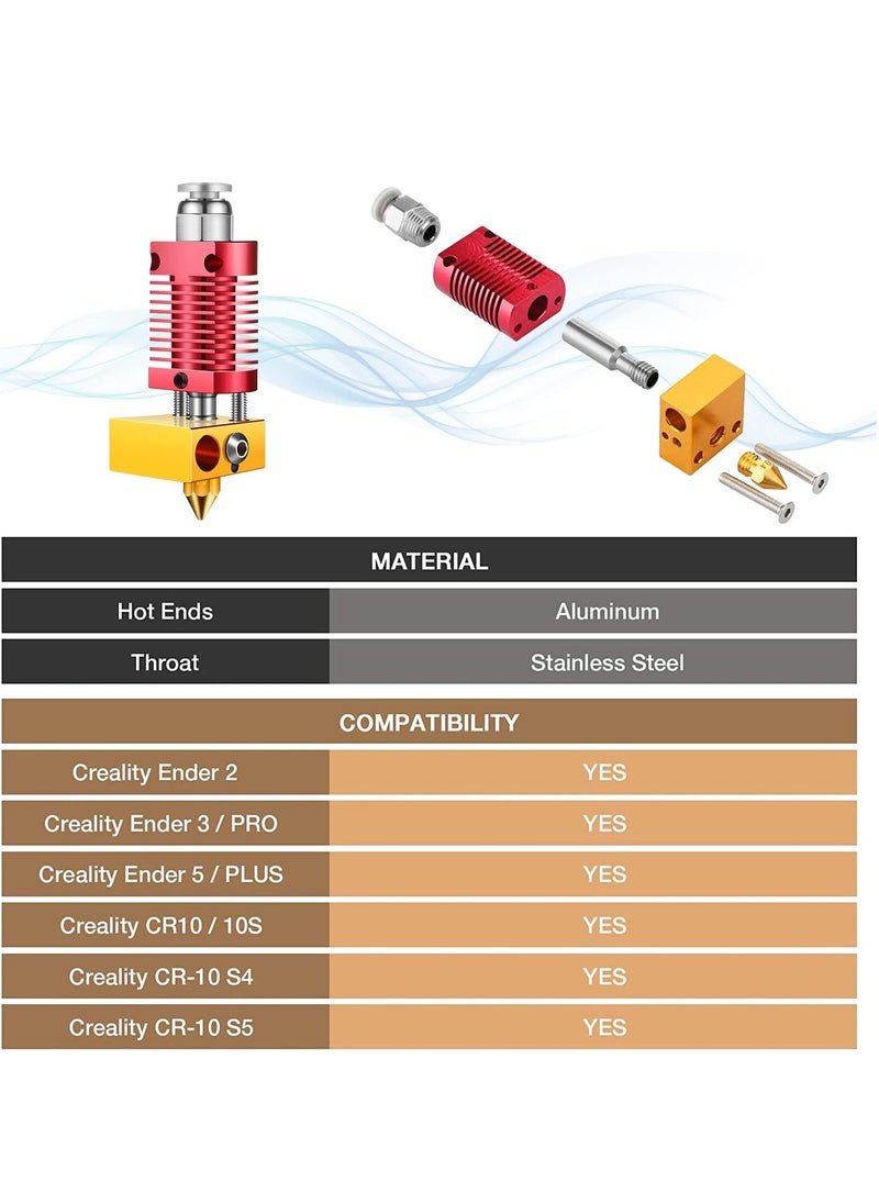 Excefore - Metal Hotend 3D Printer Nozzles, Hardened Steel Tool High Temperature Pointed Wear, Resistant with CR-10 / CR10 / CR10S / Ender 2 / Ender 3 Ender 5 Printers - Image 1