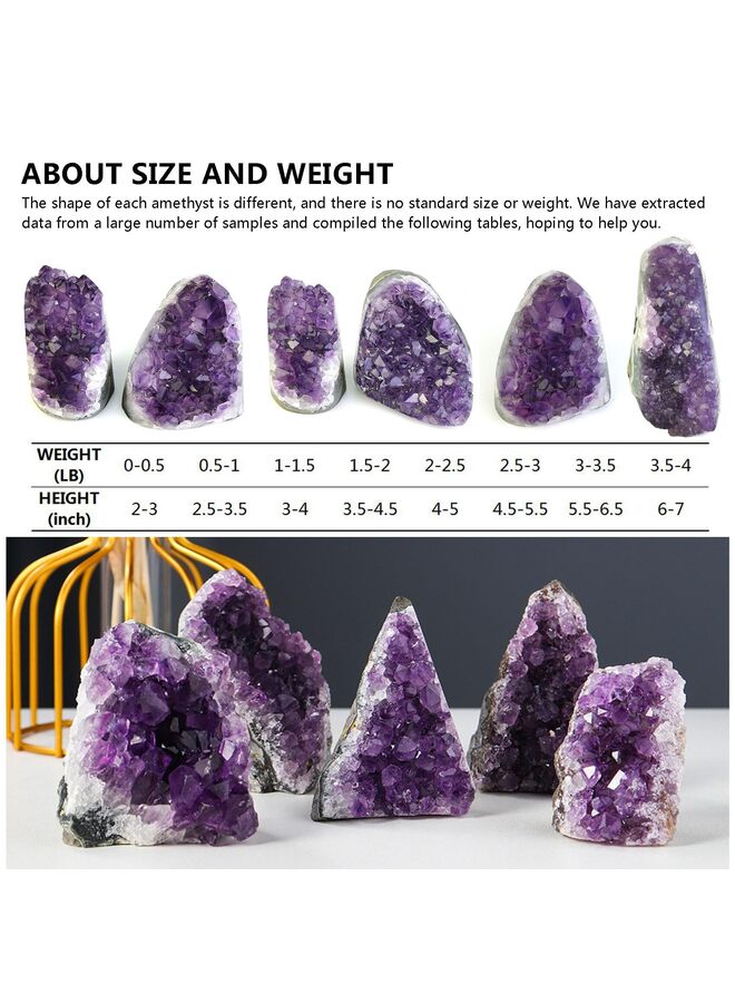 Premium Amethyst Geode Stone Cluster Each Piece is Unique and Natural Real Raw Geode Healing Crystal Rock from Uruguay Deep Purple Decoration - Image 2
