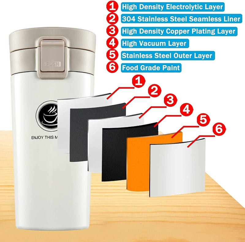 Cyrox Steel Vacuum Insulated Travel Coffee Mug with Lid Coffee Travel Mug with LeakProof Flip Lid Mesh Filter Multi Color - Image 4
