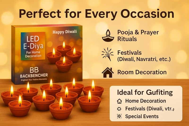 BB BACKBENCHERS Led Diya Lights Set, Water Sensor, Flameless & Smokeless, Battery Operated, Red Decorative Diyas for Diwali, Christmas, New Year (12) - Image 2