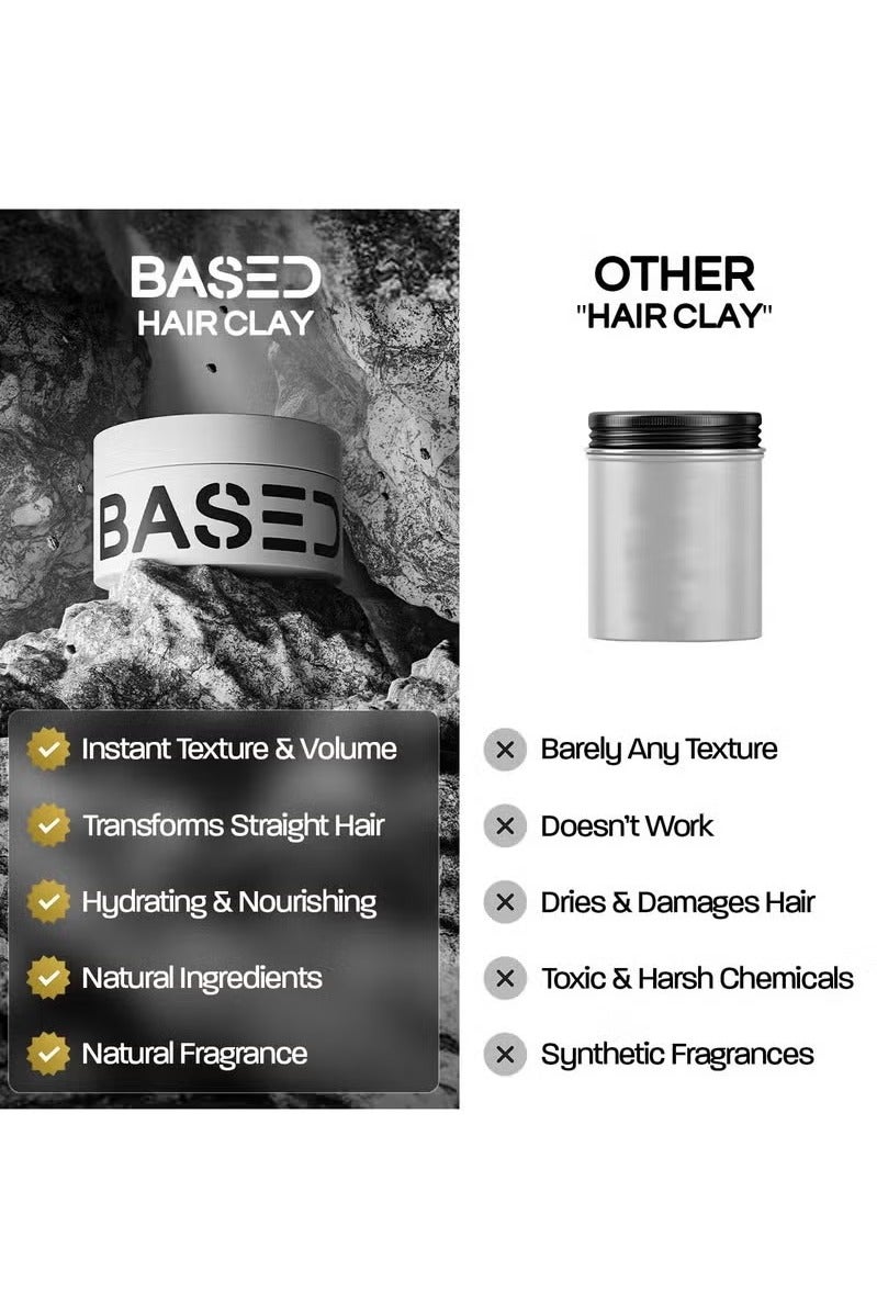 Based Hair Clay for Men, Premium Hair Clay with Strong Hold, Texturizing Finish, & Zero Shine, Styling Clay for Medium, Thick, Straight, or Wavy Hair, Santal Sandalwood Fragrance (3oz Pack of 1) - Image 4