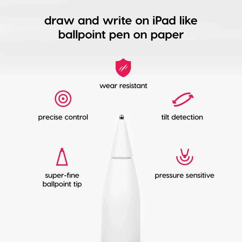 Astropad Rock Paper Pencil v3.0 (2026) â€“ Paper Screen Protector for iPad Pro 13â€³ (M4, M5) & iPad Air 13â€³ (M2/M3/M4) + 2 Apple Pencil Tip Replacements â€“ Compatible with Pencil 1/2 & Pencil Pro - Image 4