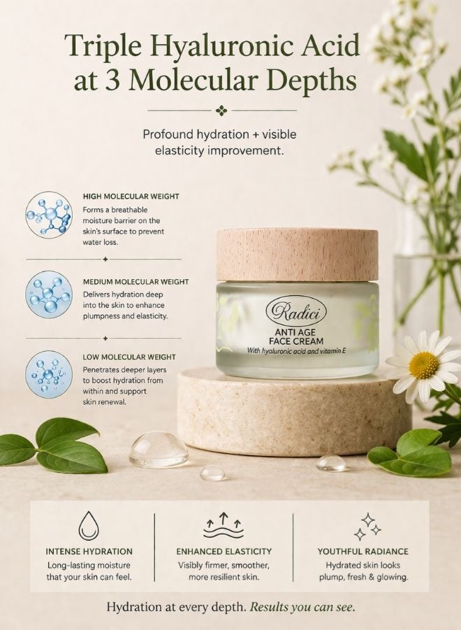 Radici Anti-Age Face Cream – Hyaluronic Acid & Vitamin E – Organic Formula – 50ml – Fatio Store - Image 3