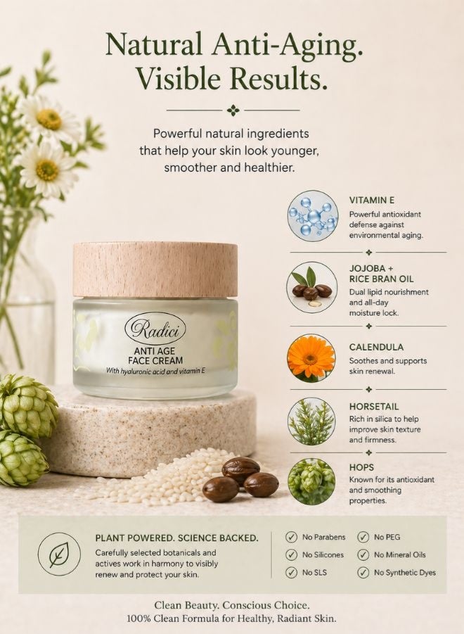 Radici Anti-Age Face Cream – Hyaluronic Acid & Vitamin E – Organic Formula – 50ml – Fatio Store - Image 4