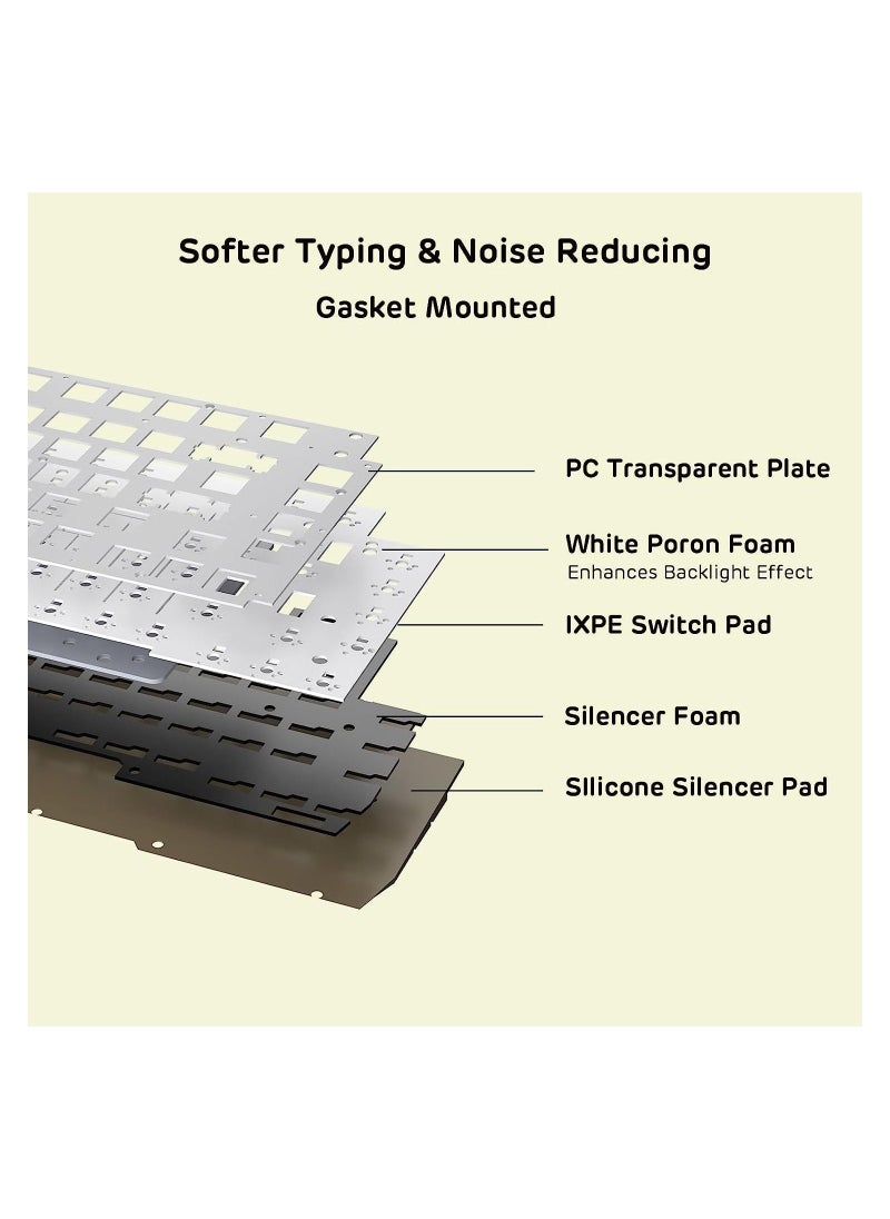 Kzzi - K75 PRO Lemon Grass RGB 75% Wireless Gasket Tri-Mode Connectable Mechanical Keyboard, 82 Keys Hot Swappable Gaming Keyboard with Knob and Power Display, Custom Tactile Switches - Image 1