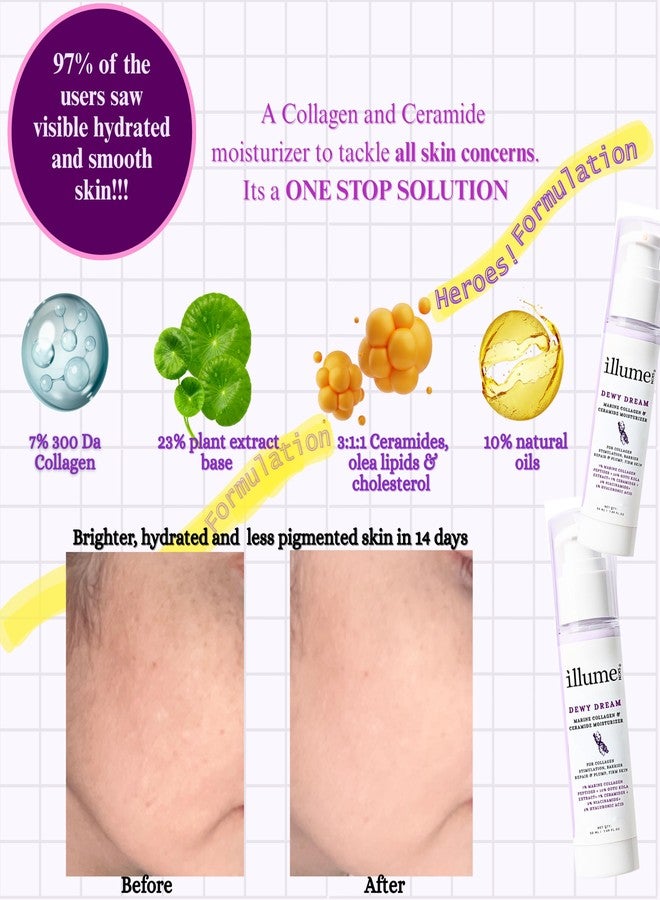 ILLUME SKIN Dewy Dream Anti-Aging Face Moisturizer with 7% Marine Collagen, 10% Cica & 7% Ceramides | Lightweight, Non-Comodogenic Hydrating Cream for Pigmentation & Barrier Repair | All Skin Types | 50 ml - Image 5