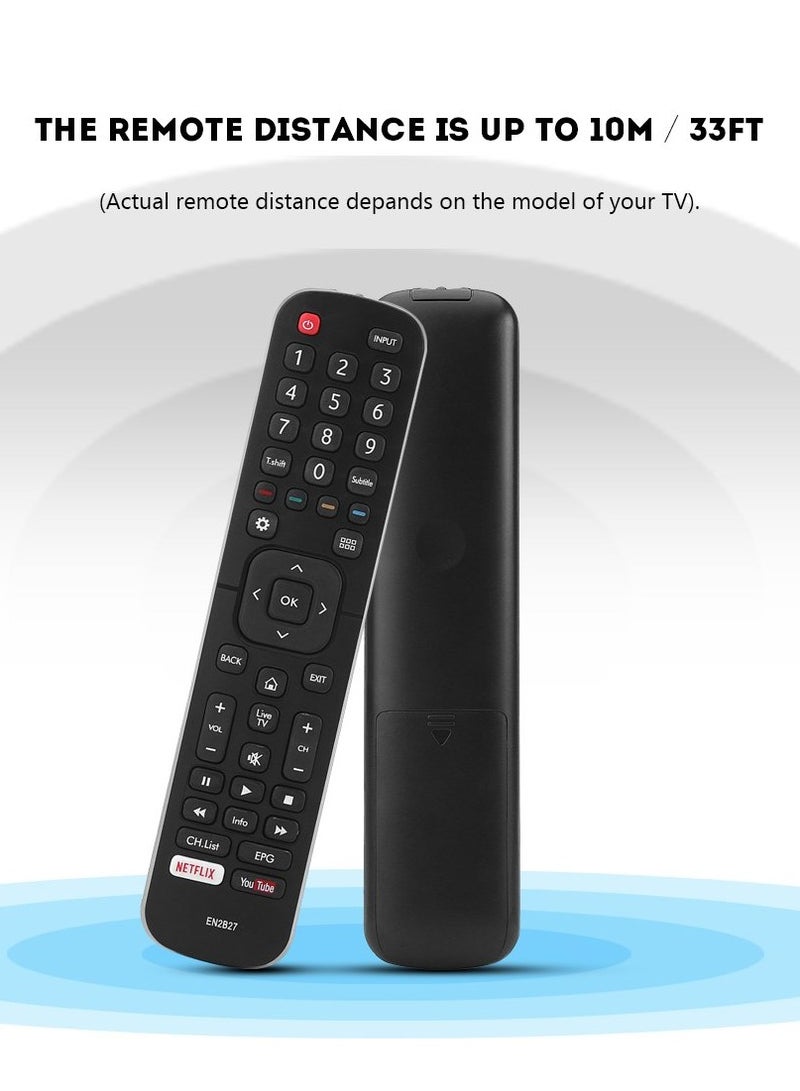 Hisense Smart TV Remote Control - Image 5