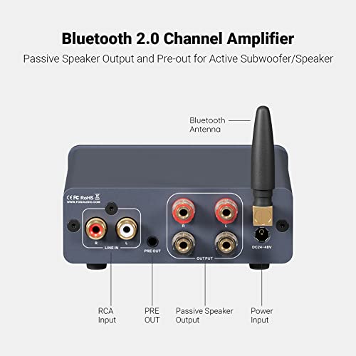 Fosi Audio BT20A Pro Bluetooth 5.0 Amplifier, 300W x2 Wireless Amp, TPA3255 2 Channel Mini Class D Integrated Home Audio Outdoor Stereo Receiver with Bass Treble Control for Passive Speakers - Image 2