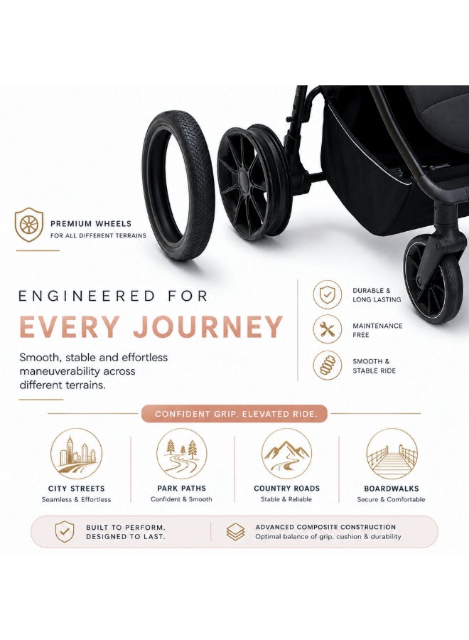 neobreez TETRA Ultra-Compact Lightweight Travel All-Terrain Toddler Baby Stroller, Baby Trolley Pushchair Buggy W/Cup Holder, One Hand Fold Deep&Wide Seat, Waterproof UPF 50+ Canopy, 0-4yrs,  22kg, 3yrs Warranty - Image 2