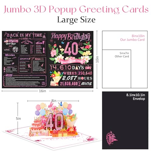 OLOSONG 40th Birthday Card for Women,Jumbo Pop Up 40th Birthday Cards for Her Friend,Back In 1986 Happy 40 Year Old Birthday Decorations for Wife Daughter Mom Funny Birthday Gifts,Rose Gold - Image 3