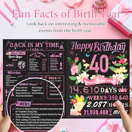 OLOSONG 40th Birthday Card for Women,Jumbo Pop Up 40th Birthday Cards for Her Friend,Back In 1986 Happy 40 Year Old Birthday Decorations for Wife Daughter Mom Funny Birthday Gifts,Rose Gold - Image 2