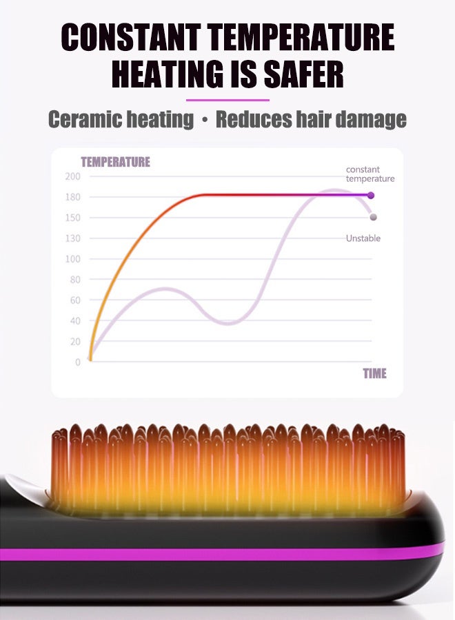Generic Wireless Hair Straightener Brush, Portable Mini Ceramic Ionic Straightening Comb and curler 2 in 1, Thermal Brush 20s Fast Heating & 3 Temp Settings & Anti-Scald  - Image 5