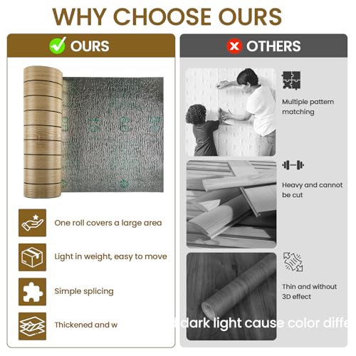 Abyssaly PVC Peel and Stick Wall Panels - 118" x 15.7" Faux 3D Wood Slat Wallpaper - Artificial Brown Wooden Grain Look Self-Adhesive Paneling - Soundproof Wall Panel Waterproof for Interior Wall Decor - Image 3