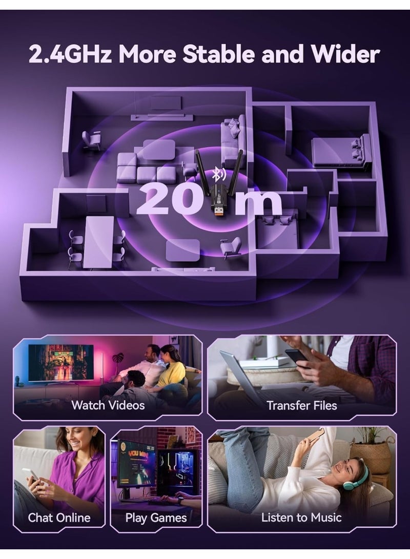 Aura Select AX900 WiFi Adapter, USB WiFi 6 Adapter with Bluetooth 5.4 Dual Band 2.4/5GHz, Wireless Network Adapter with 5dBi Antenna for Desktop/Laptop, WPA3 - Image 5