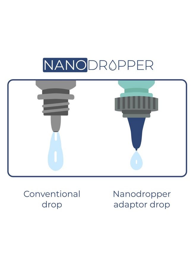 NANODROPPER Adaptor for Eyedrop Bottles – Volume Reducing Adaptor to Extend Bottle Life, Improve Aiming, Reduce Side Effects - 2 Pack - Image 2
