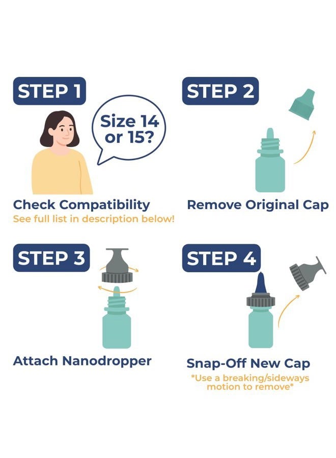 NANODROPPER Adaptor for Eyedrop Bottles – Volume Reducing Adaptor to Extend Bottle Life, Improve Aiming, Reduce Side Effects - 2 Pack - Image 3